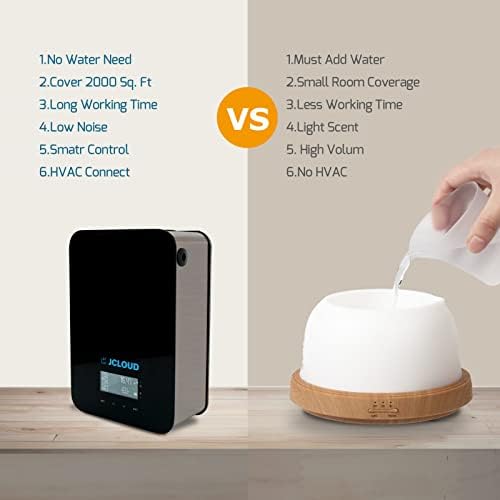 300ml Aromatherapy Diffuser with LED Light for Home and Office - Image 4