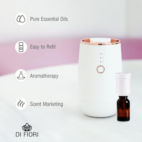 Sterline Silent Compact Aromatherapy Diffuser for Home, 300ml Capacity - Image 3