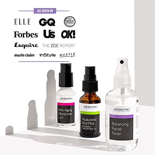 ?Age-defying Skincare System? - Image 2