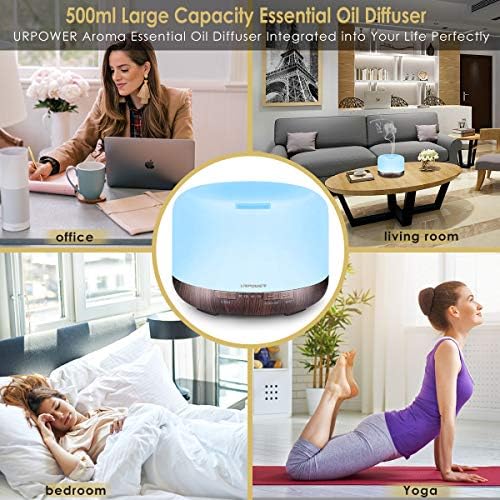 Sparoom 100ml Ultrasonic Essential Oil Diffuser for Aromatherapy Use - Image 6