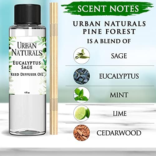Oil diffuser reeds for spreading fragrance. - Image 2