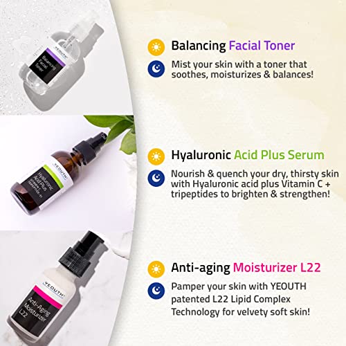 ?Age-defying Skincare System? - Image 3