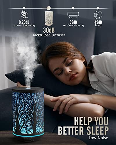 Airome Essential Oil Diffuser Directions - Image 5