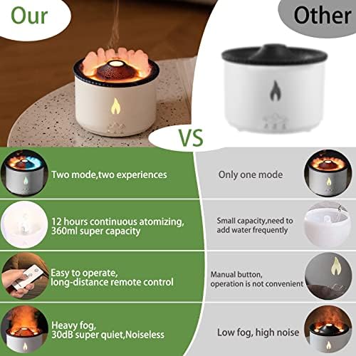 Essential Oil Diffuser with Aroma Lamp - Image 3