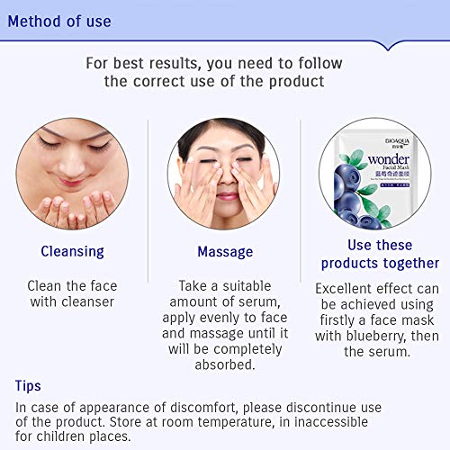 Blueberry Anti Aging Serum for Youthful Skin: Combat Aging Naturally - Image 4