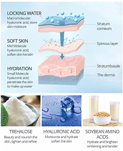 Hyaluronic Acid Anti-Aging Serum for Skin Care 1 oz Hydrating Formula - Image 7