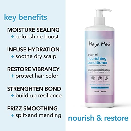 Nourishing Argan Oil Conditioner for Hydrated Hair, 12 oz - Image 5