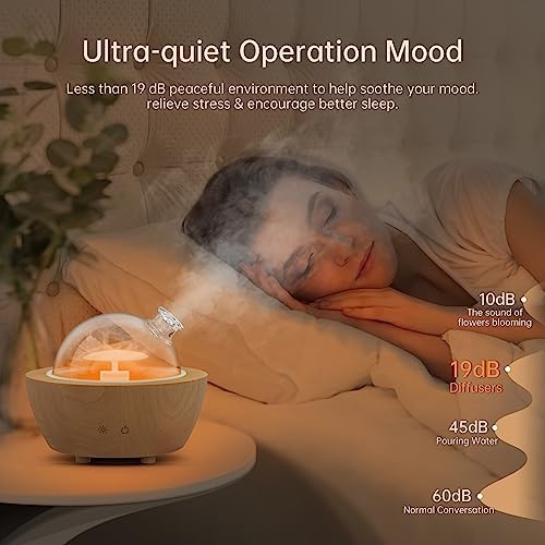 ?Speckled Oil Diffuser: Aesthetic and Functional? - Image 5