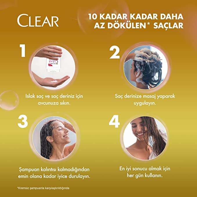 Ginger Shampoo fights dandruff. - Image 4
