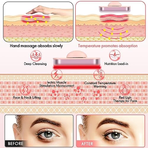 Microcurrent & Light Therapy Device for Anti Aging - Image 5