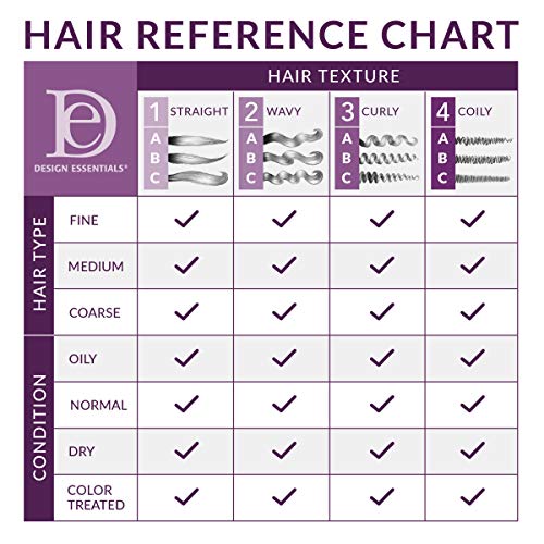 Argan Oil Silk Press Hair Treatment Kit for Smooth, Shiny Hair, 8 oz - Image 3