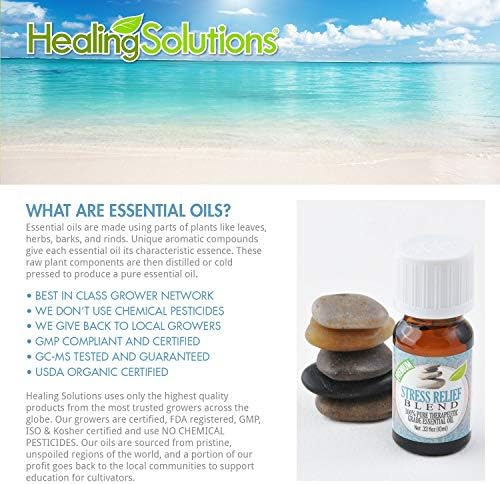 **Soothing Stress Relief Essential Oil Blend for Relaxation - 10ml** - Image 5