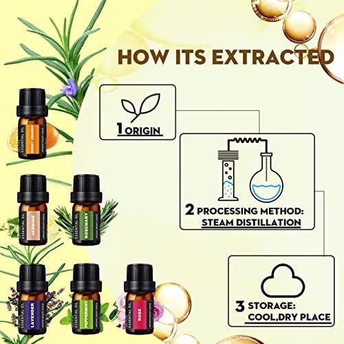 Aveda Oil Diffuser: Essential for Aromatherapy - Image 2