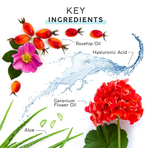 Arden Face & Throat Capsules: Skincare for Face and Neck. - Image 4