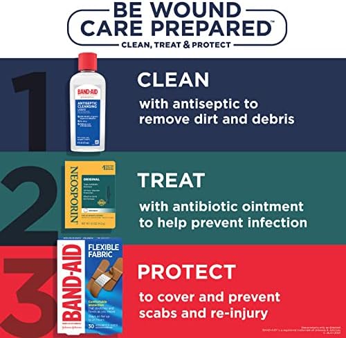 Antibiotic cream for hands. - Image 5