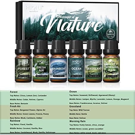 Diffuser Oil with Fragrance. - Image 2