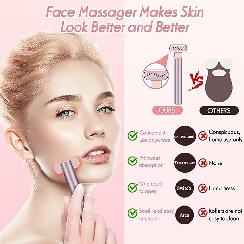 Microcurrent & Light Therapy Device for Anti Aging - Image 6