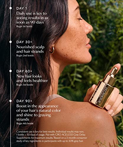 ?Argan Oil Heat Protection? - Image 5