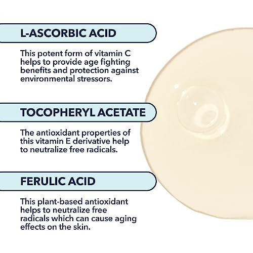 Arden?s Ceramide Skincare: Youthful, Radiant Skin - Image 6