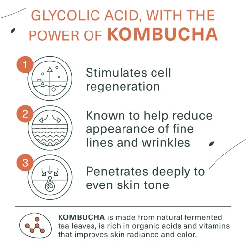 Clinique Anti Aging Products: Fight Signs of Aging - Image 3