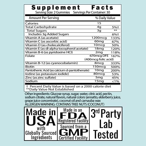 Anti-aging benefits of vitamin supplements - Image 6