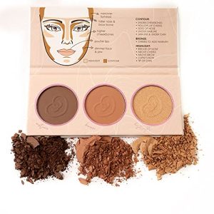 Arden?s Contour Palette: Define and enhance features.