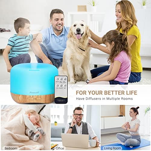 ?Essential Oil Diffuser for Air? - Image 2