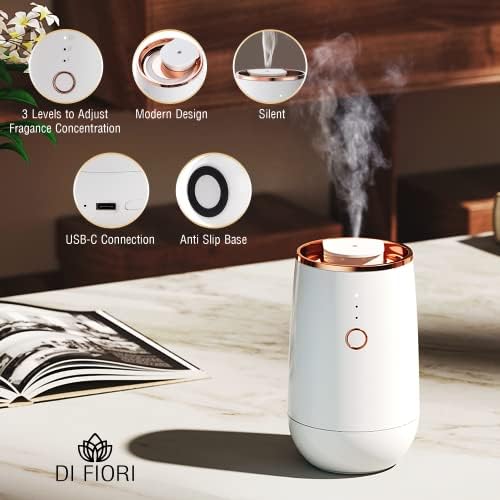 Sterline Silent Compact Aromatherapy Diffuser for Home, 300ml Capacity - Image 4