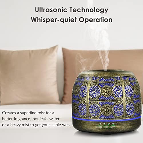 ?Spirale Oil Diffuser: Essential for Aromatherapy? - Image 3