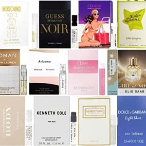 ?Arden?s Fragrance Collection?