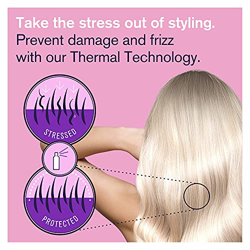Frizz-Free Heat Protectant - Image 6