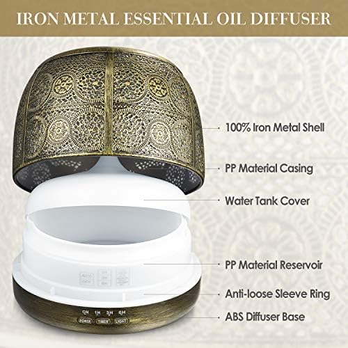 ?Spirale Oil Diffuser: Essential for Aromatherapy? - Image 7