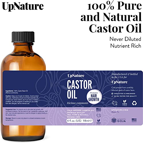 Peppermint Black Castor Oil Blend - Image 2