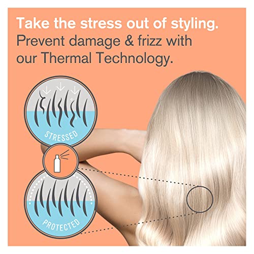Argan Oil Heat Protectant Spray - Image 6
