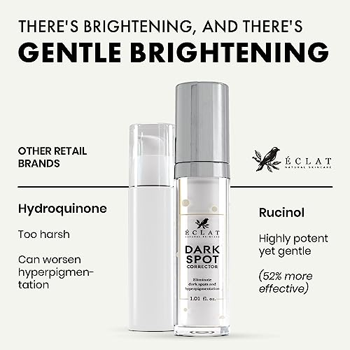 Eclat Body Cream ? Hydrating and Nourishing Formula - Image 5
