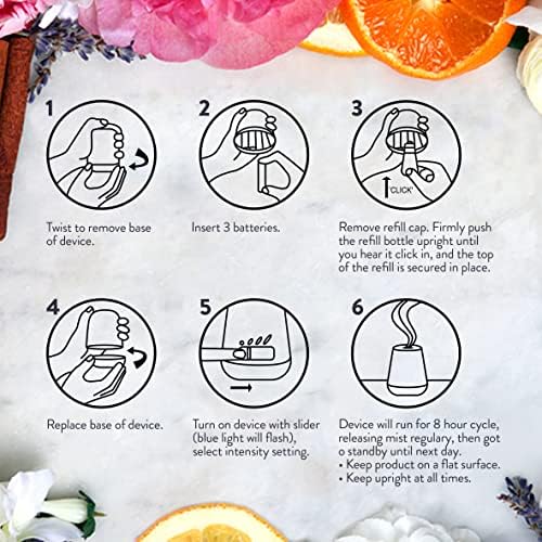 Air Wick Oil Diffuser Refills ? Aroma - Image 6