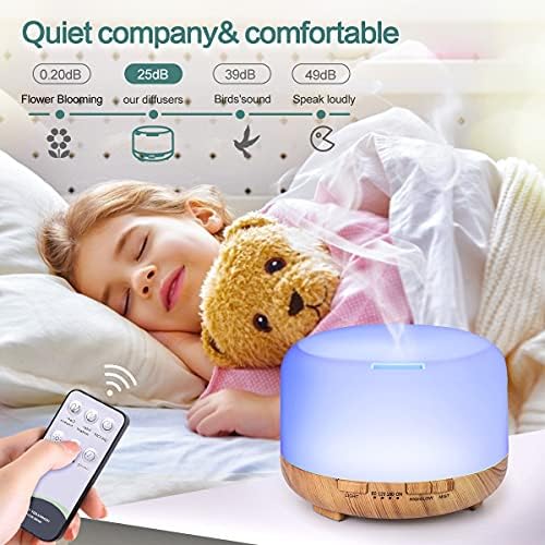 Aickar Oil Diffuser: Essential for Aromatherapy - Image 5