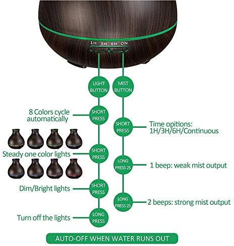 Aiho Essential Oil Diffuser: Compact and Powerful - Image 3
