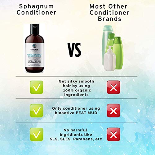 Fulica Anti-Dandruff Shampoo 16 oz for Scalp Relief - Image 8