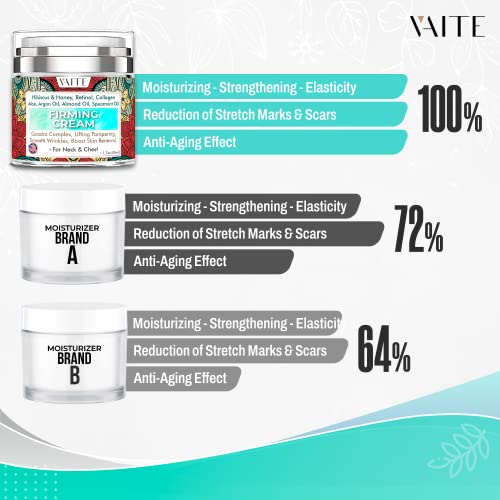 Arden's Firming Cream 1.7oz Tightens Smooths and Nourishes Skin - Image 6
