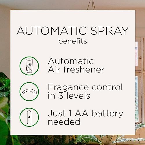 Air Wick Oil Diffuser Kit ? Freshens and Delights - Image 5