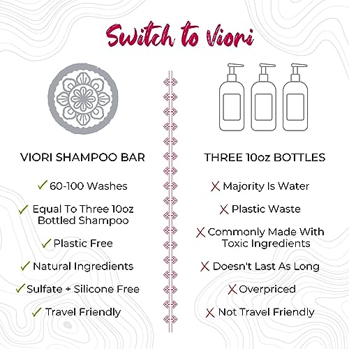 Dandruff Control Bar Shampoo for Clean Healthy Hair 3.5 oz Bar - Image 6