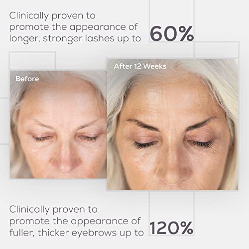 Elizabeth Arden Prevage Lash and Brow Enhancing Serum 0.2 oz for Fuller Lashes and Brows - Image 4