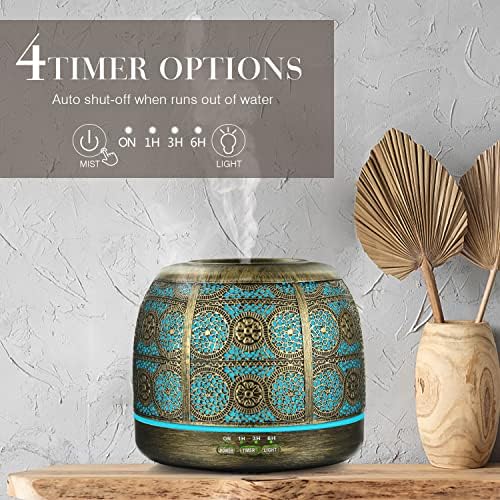 ?Spirale Oil Diffuser: Essential for Aromatherapy? - Image 5