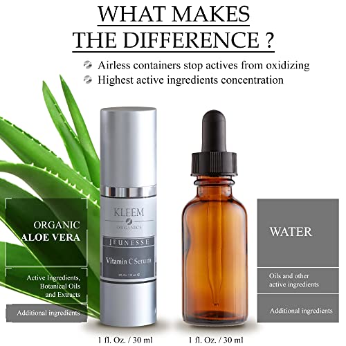 Rejuvenating Natural Anti-Aging Face Serum 2 Fl Oz for Youthful Skin - Image 5