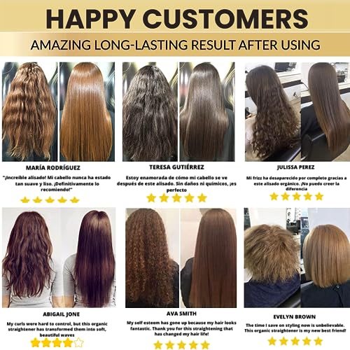 ?Nano Keratin Anti Frizz Kit? - Image 4