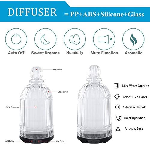 Aglaia Oil Diffuser: Compact and Effective - Image 6