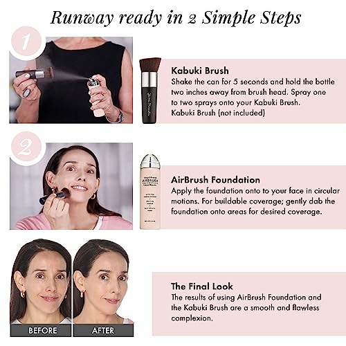 ?Arden Flawless Start: Perfecting Primer? - Image 2