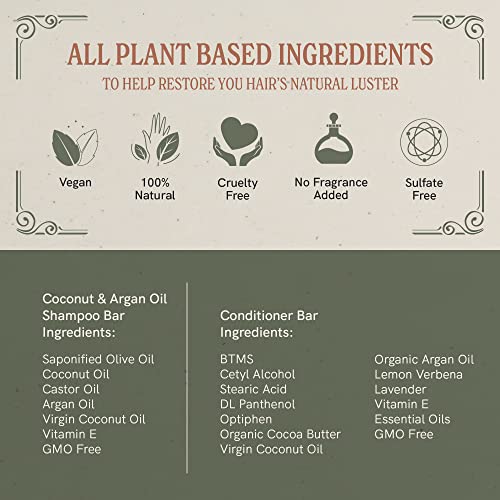 ?Coconut Argan Oil Shampoo? - Image 3