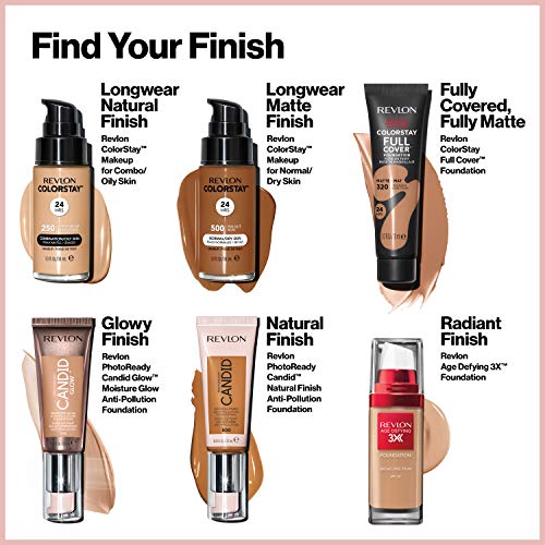 Clinique Continuous Coverage: Long-lasting, full coverage foundation. - Image 5
